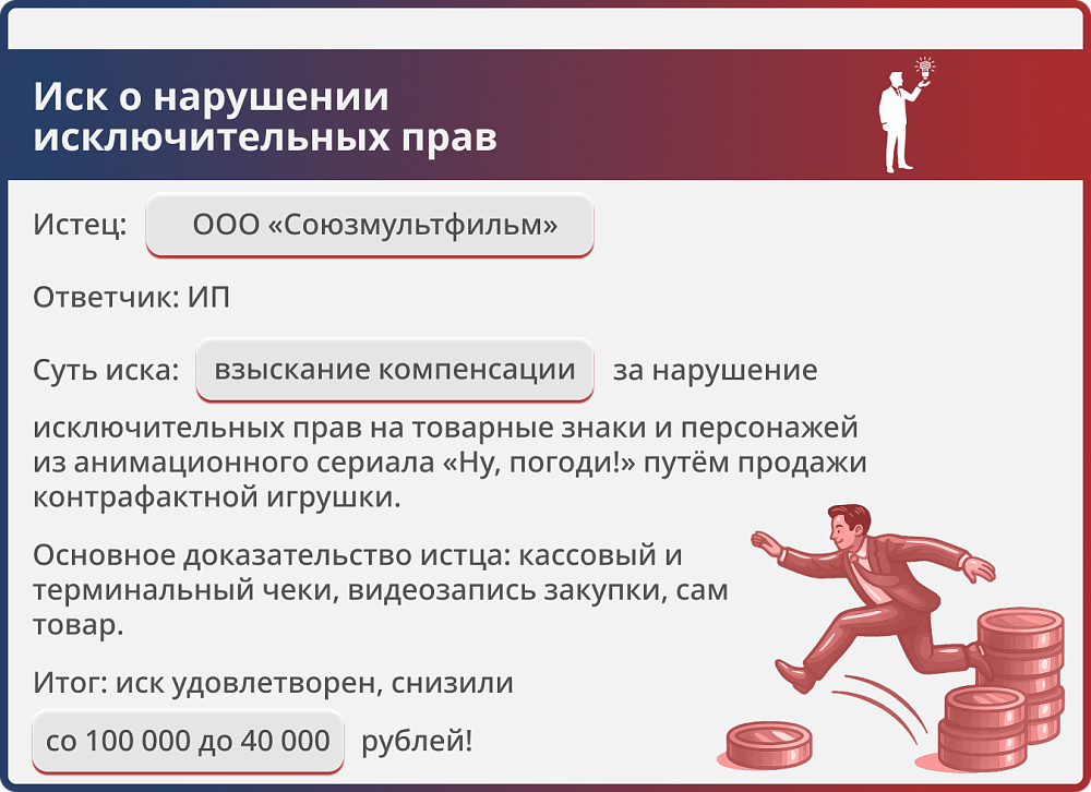 Картинка Нарушение исключительных прав на рисунки персонажей