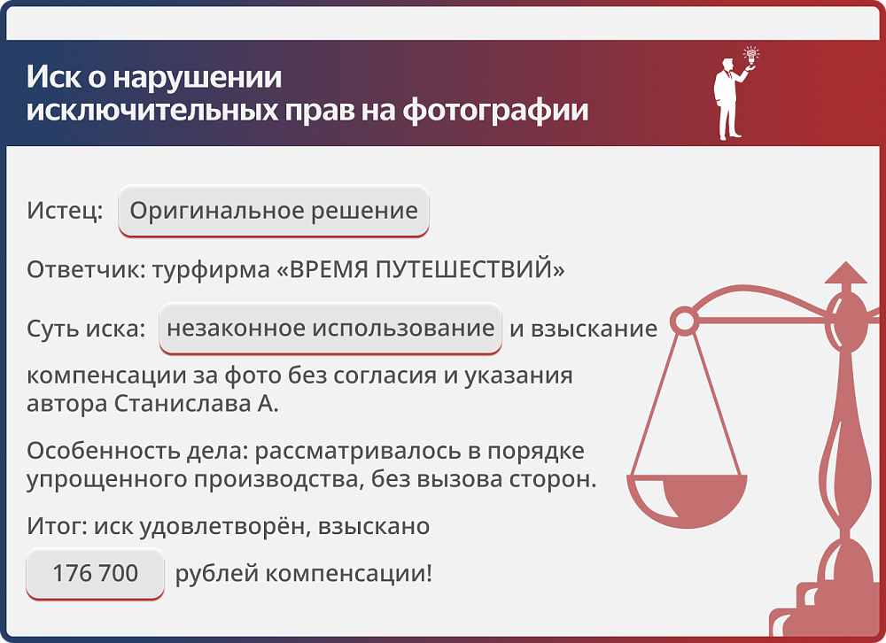 Картинка 176 000 ₽ за 3 фото с турфирмы